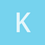 kgani