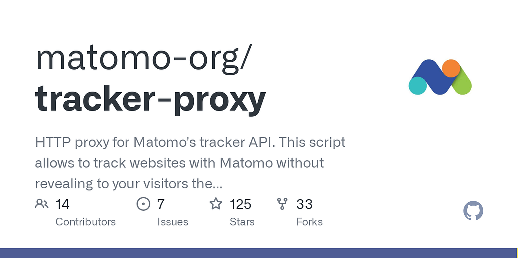 Matomo Tracker Proxy: Wrong IP address is tracked - General questions ...