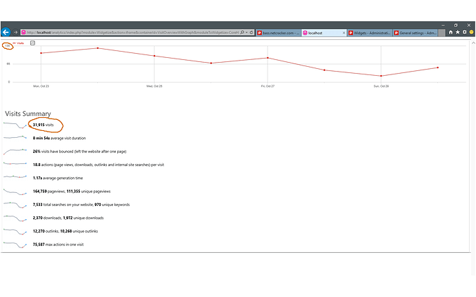 issue_iframe