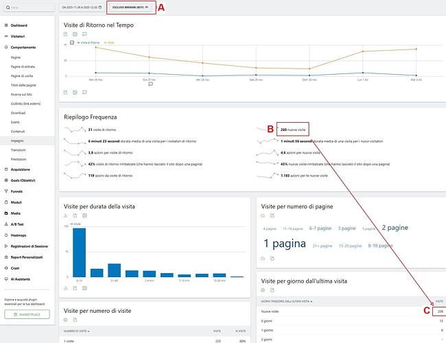 2025-12-03 09.39.32 analitica2024.connectinformatics.com 3e6b140834d6
