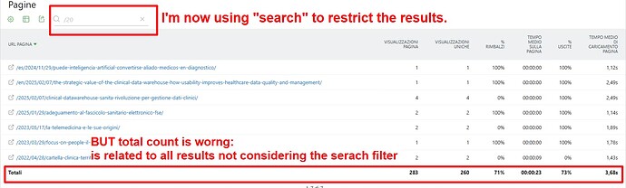 search-problem-with-count