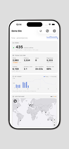 M-Analytics Screenshots-Light