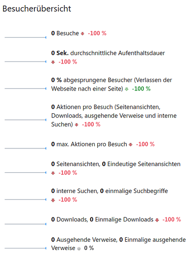 Bildschirmfoto vom 2025-02-03 19-33-05