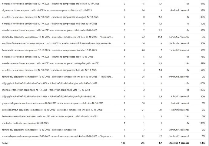 2025-10-14 05.25.53 www.greentrek.it ea0f1cbf4faa