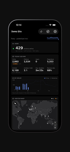 M-Analytics Screenshots-Dark