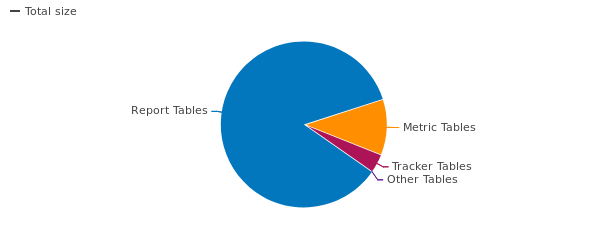 matomo_stat