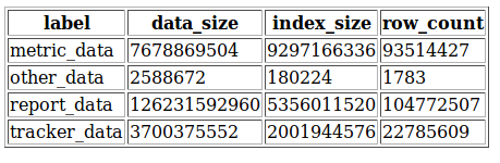 matomo_stat2